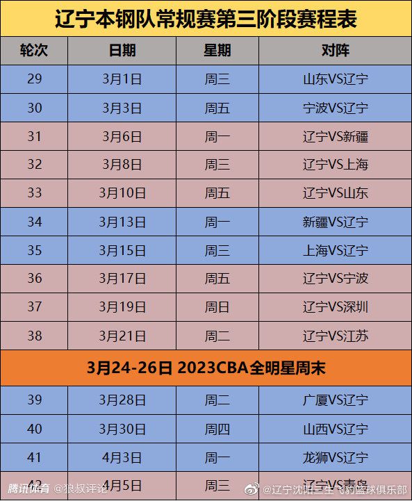 北京时间12月3日凌晨1:30，2023-24赛季西甲联赛第15轮，皇马主场迎战格拉纳达。